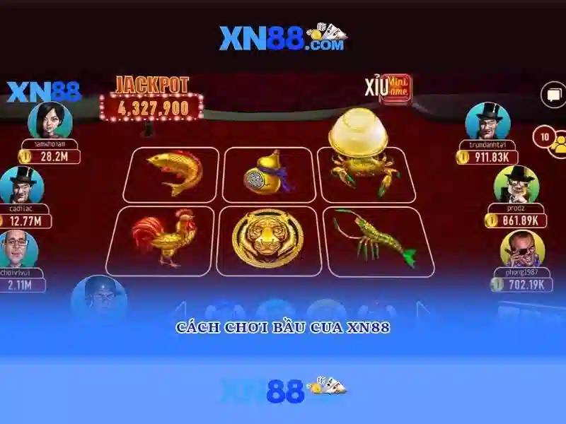 Tải XN88 – Bảo Mật Giao Dịch Slot