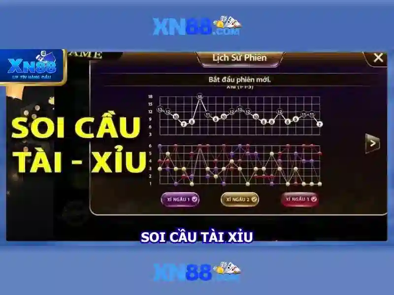 Đánh Giá Slot