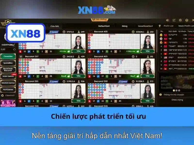 Chính Sách XN88
