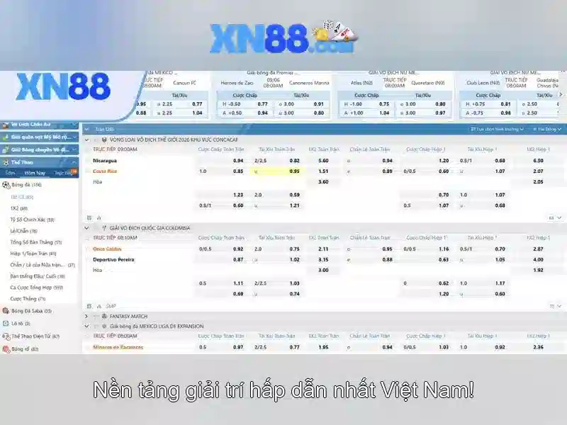 Ưu Điểm Nổi Bật